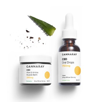 Golfer's CBD Kit