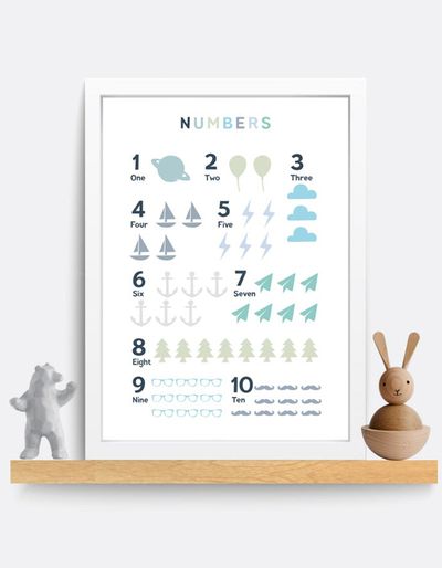 Numbers Nursery Print from Prints In The Garden