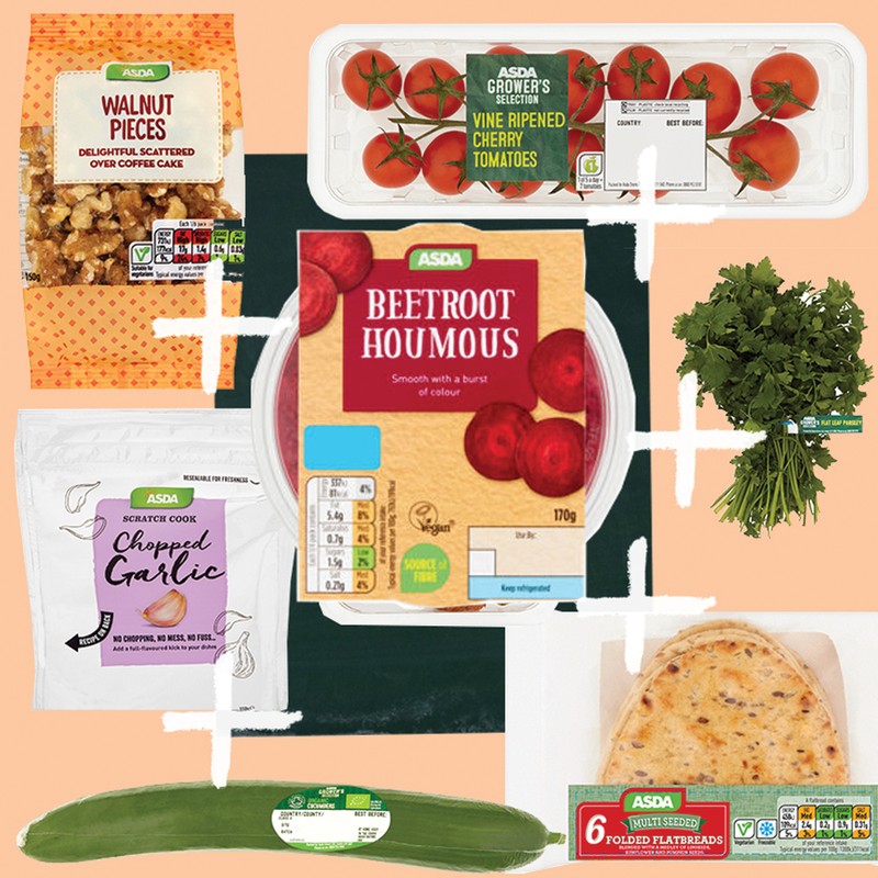 Food Maths: Beetroot Hummus