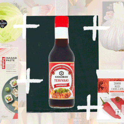 Food Maths: Teriyaki Marinade