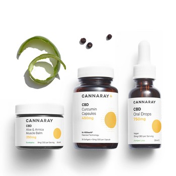 CBD Fitness Kit