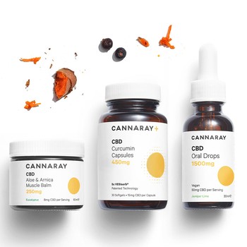 Pro Golfer's CBD Kit