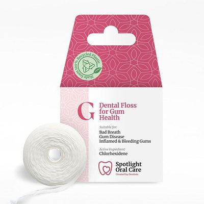 Dental Floss For Gum Health