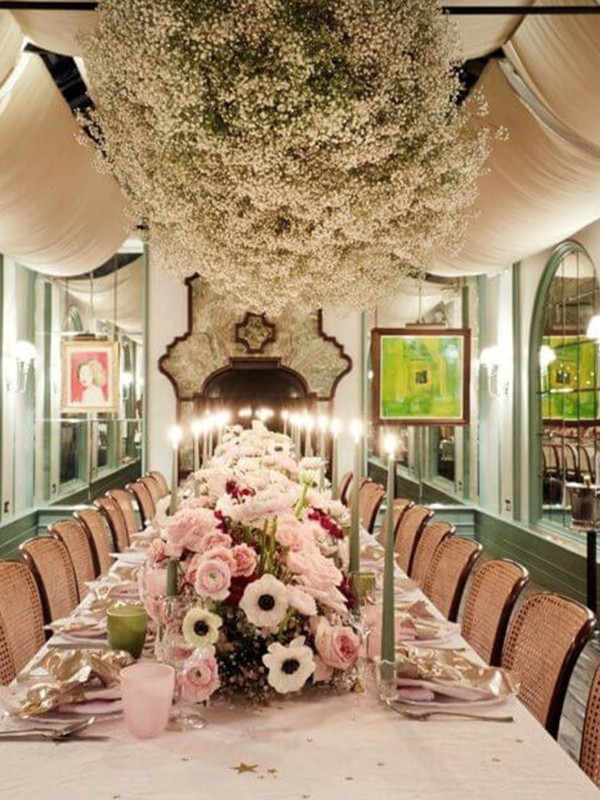 14 Ways To Celebrate A Landmark Birthday