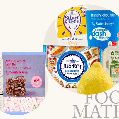 Food Maths: Marshmallows