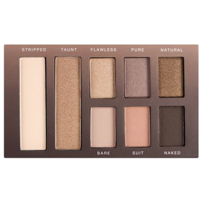 Eyes Uncovered Eyeshadow Palette Just Nude from Collection