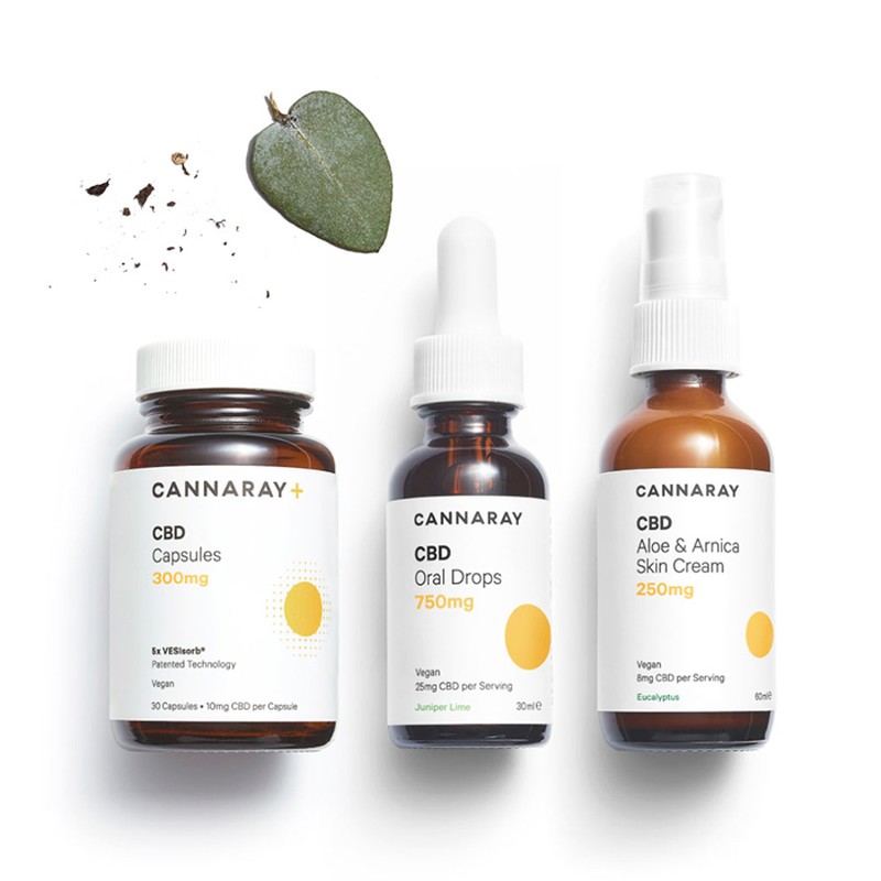 CBD Self-Care Kit
