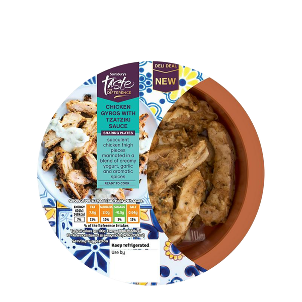 Chicken Gyros With Tzatziki