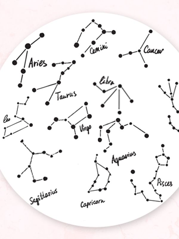 Astrology 101: A Guide To The Stars