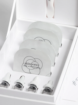 04  Skinporter’s All In One Facial Kit