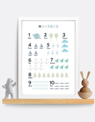 Numbers Nursery Print from Prints In The Garden
