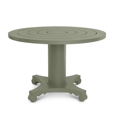 Albemarle Round Dining Tables from McKinnon & Harris