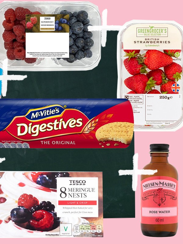 Food Maths: Digestive Biscuits 