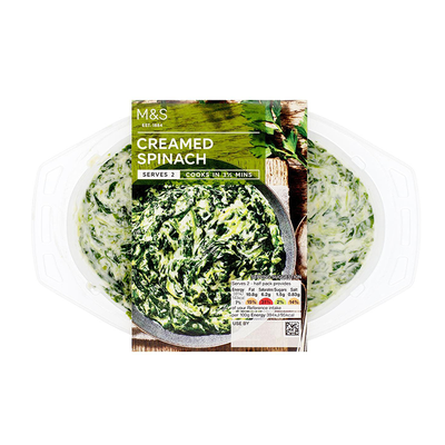 Creamed Spinach