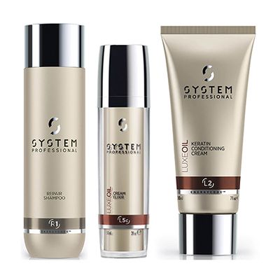 System Professional Perfectionist Bundle, £65.45
