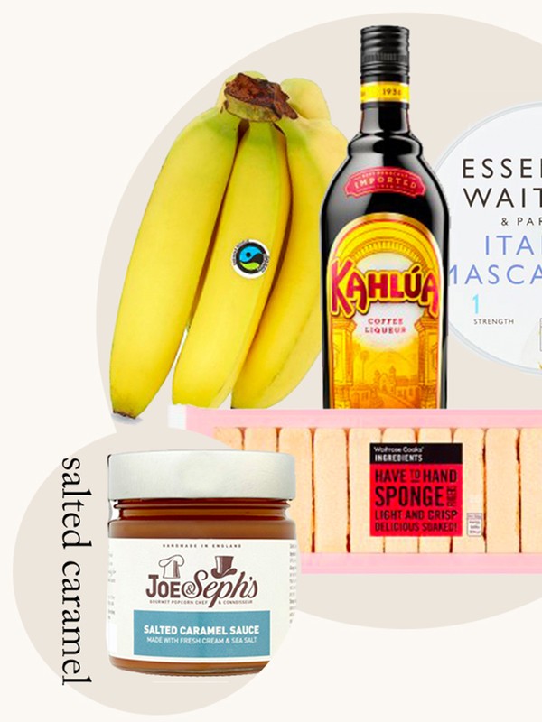 Food Maths: Salted Caramel Sauce