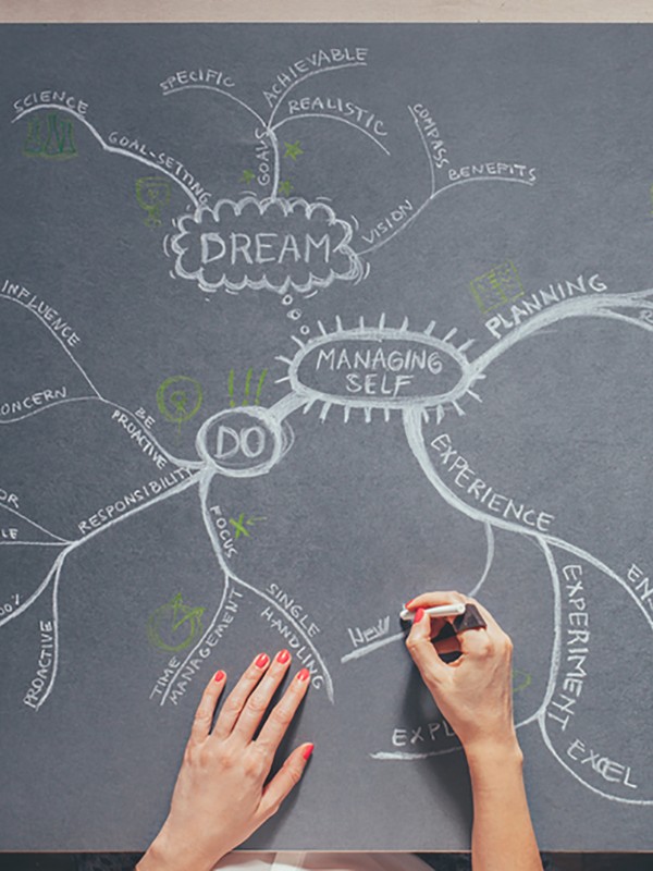 6 Ways To Banish Self-Doubt