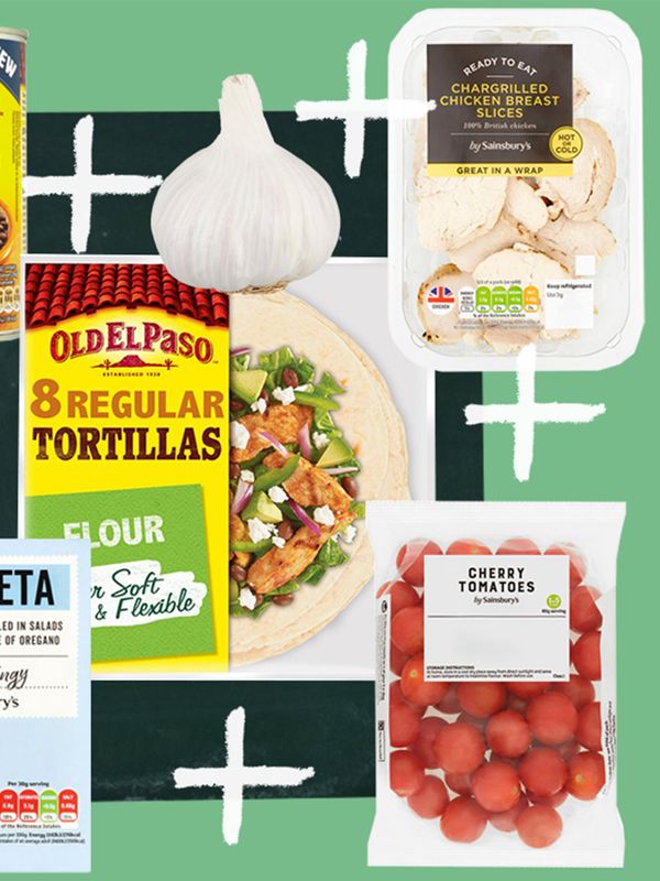 Food Maths: Tortilla Wraps