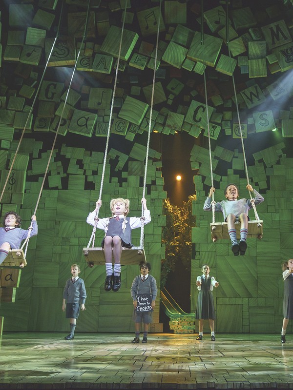 The Best Activities For Kids In London This Summer Holiday