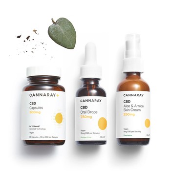 CBD Self-Care Kit